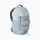 Раници The North Face