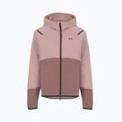 Облекло Under Armour