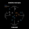 Тенис корда HEAD Sonic Pro 12 м черна 281028 4