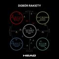 Ракета за тенис HEAD Radical Team 2025 9