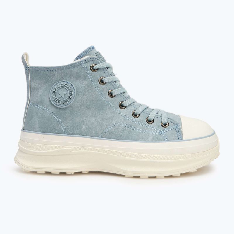 Дамски кецове BIG STAR OO274072 blue 2