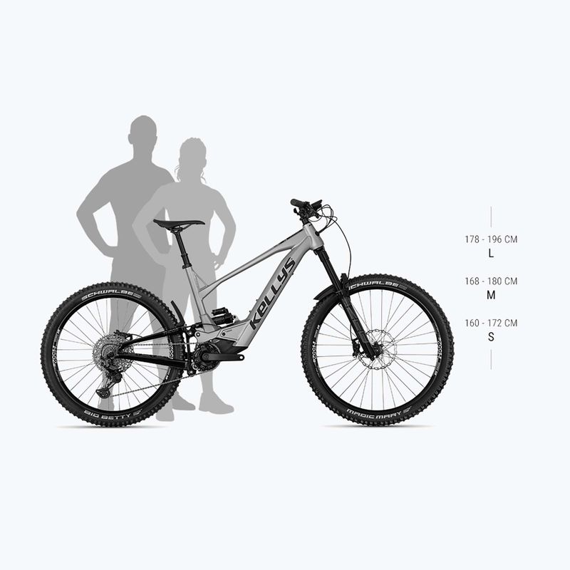 Електрически велосипед Kellys Theos RS10 P 29"/27.5" 725Wh titanium 2